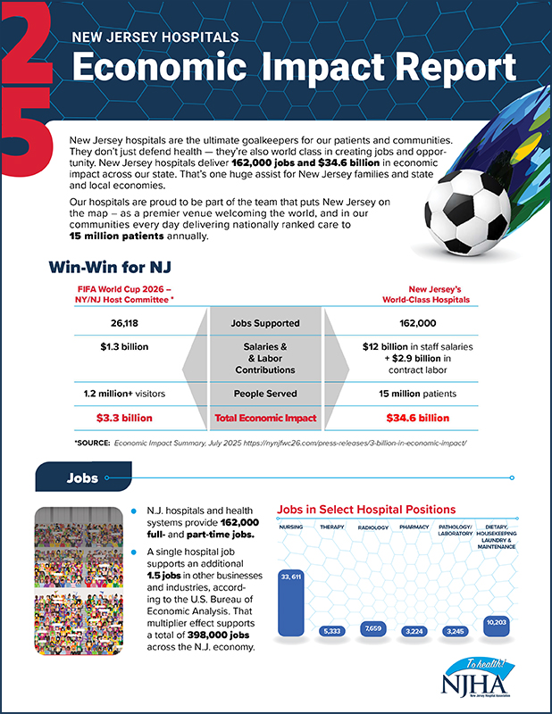 2025 Economic Impact Report cover